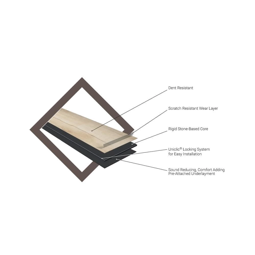 7.12 in. W x 48.03 in. L Ardenmore Oak Rigid Core Click Lock Luxury Vinyl Tile Flooring (23.77 sq. ft./case) by TrafficMaster 5 7.12 in. W x 48.03 in. L Ardenmore Oak Rigid Core Click Lock Luxury Vinyl Tile Flooring (23.77 sq. ft./case) by TrafficMaster - Image 4