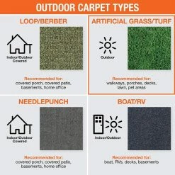 Vantage 12 ft. x 100 ft. Ivy Green Artificial Grass Carpet by TrafficMaster -TrafficMaster Decor Store ivy green trafficmaster artificial grass t27 2701 1200 31 1000