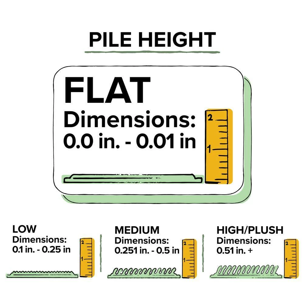 Evolve Khaki 8 ft. x 10 ft. Abstract Area Rug by Addison Rugs 9 Evolve Khaki 8 ft. x 10 ft. Abstract Area Rug by Addison Rugs - Image 7