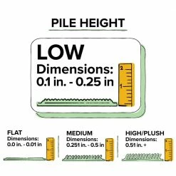 Evolve Mineral Blue 8 ft. x 10 ft. Ikat Area Rug by Addison Rugs 17 Evolve Mineral Blue 8 ft. x 10 ft. Ikat Area Rug by Addison Rugs -TrafficMaster Decor Store mineral blue addison rugs area rugs hdee1mb8x10 76 1000