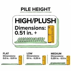 Corbett 1 Plum 2 ft. 3 in. x 7 ft. 6 in. Area Rug by Addison Rugs 21 Corbett 1 Plum 2 ft. 3 in. x 7 ft. 6 in. Area Rug by Addison Rugs -TrafficMaster Decor Store plum addison rugs area rugs hdcb1pl2x8 fa 1000