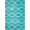 Modena Poolside 3 ft. x 5 ft. Southwest Area Rug by Addison Rugs 2 Modena Poolside 3 ft. x 5 ft. Southwest Area Rug by Addison Rugs -TrafficMaster Decor Store poolside addison rugs area rugs hdmo9po3x5 64 1000