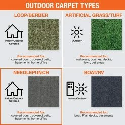 Elevations - Color Sky Grey 12 ft. Indoor/Outdoor Ribbed Texture Carpet by TrafficMaster 9 Elevations - Color Sky Grey 12 ft. Indoor/Outdoor Ribbed Texture Carpet by TrafficMaster -TrafficMaster Decor Store sky grey trafficmaster needlepunch carpet 7pd5n660144h 31 1000