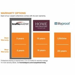 Hartsfield - Color Skypoint Indoor 12 ft. Texture Beige Carpet (1080 sq. ft./Roll) by TrafficMaster -TrafficMaster Decor Store skypoint trafficmaster roll carpet h2022 1815 1200 c3 1000