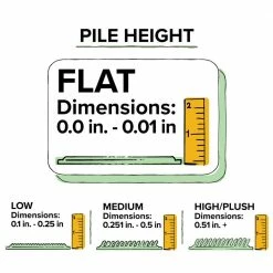 Copeland Volcano 8 ft. x 8 ft. Round Abstract Area Rug by Addison Rugs -TrafficMaster Decor Store volcano addison rugs area rugs hdkc11vl8ro 76 1000